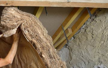 Tivington pitched roof insulation costs